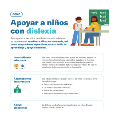 Cómo apoyar a niños con dislexia