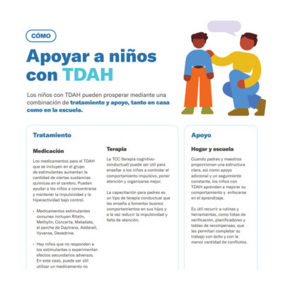 Cómo apoyar a niños con TDAH
