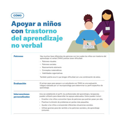 Cómo apoyar a niños con trastorno del aprendizaje no verbal