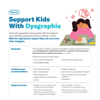 How To Support Kids With Dysgraphia