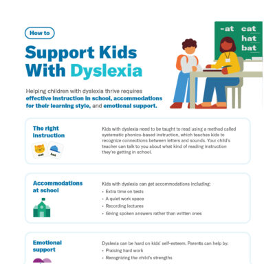 How to Support Kids With Dyslexia