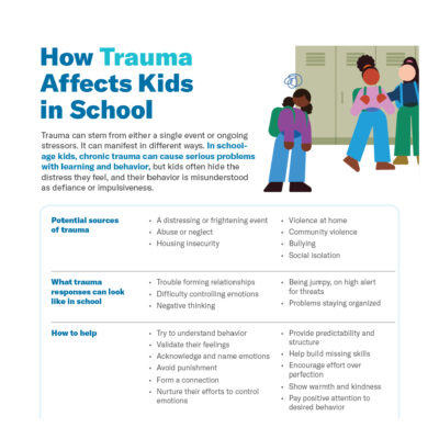 How Trauma Affects Kids in School