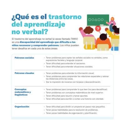 ¿Qué es el trastorno del aprendizaje no verbal?