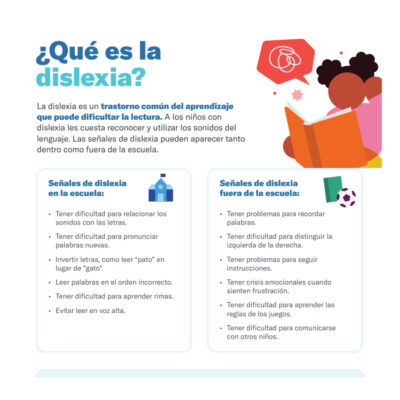 ¿Qué es la dislexia?